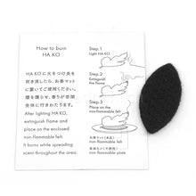 kunjudo-ha-ko-mode-emploi